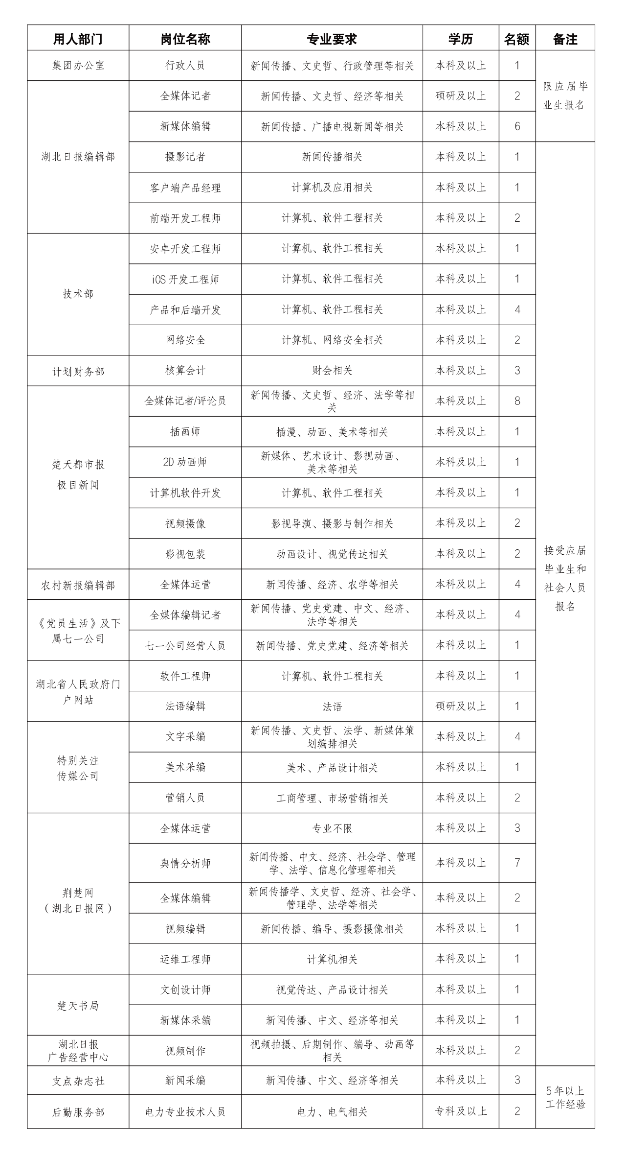 1673193944605516.png 微信图片_20230109000525.png