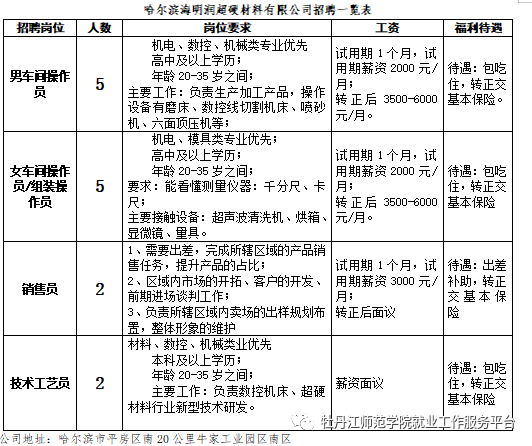 1676197298669202.png 微信图片_20230212182122.png