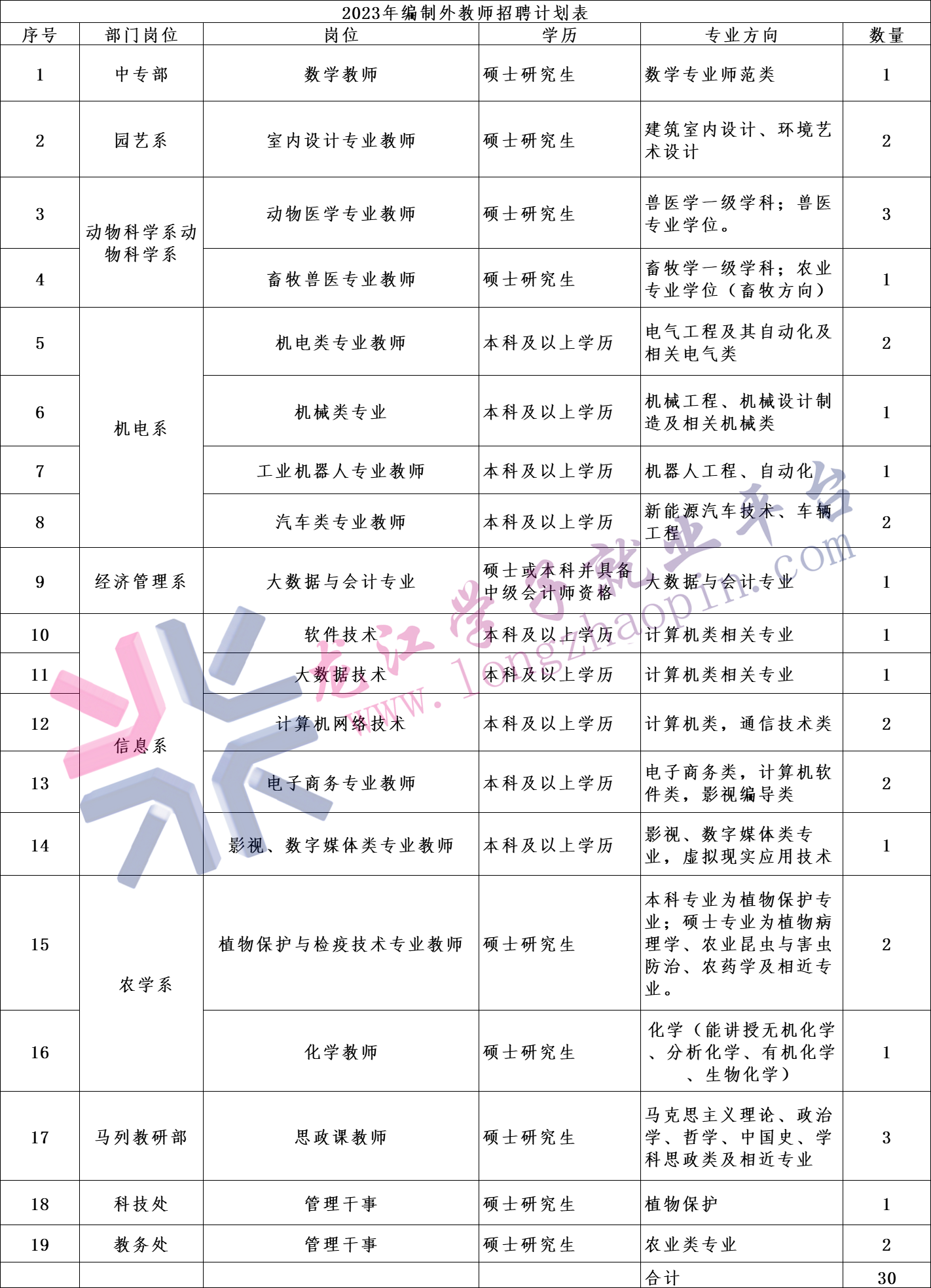 1678532823912932.png 微信图片_20230311190647.png