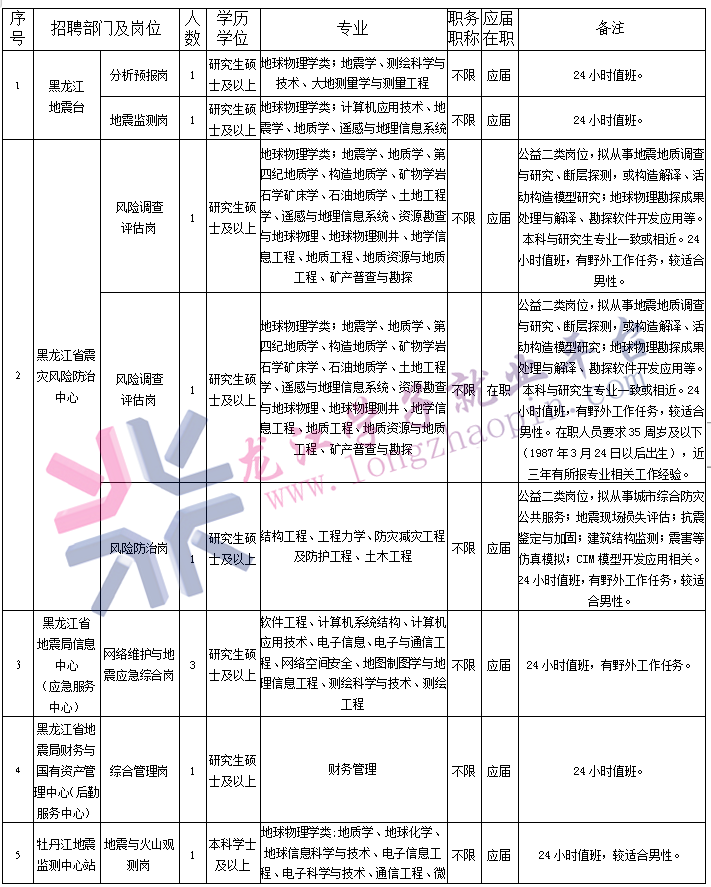 1679559968788415.png 微信图片_20230323162555.png