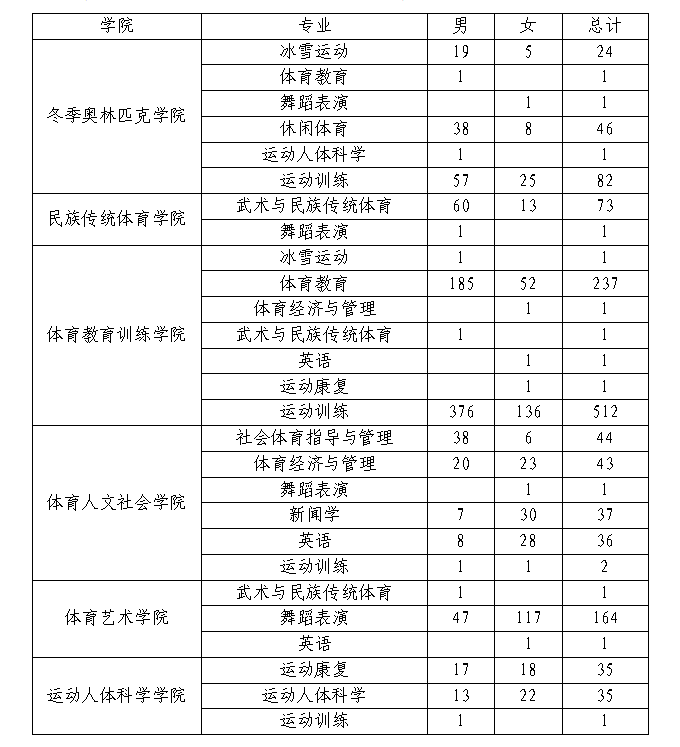 1681273872828769.png 微信图片_20230412123054.png