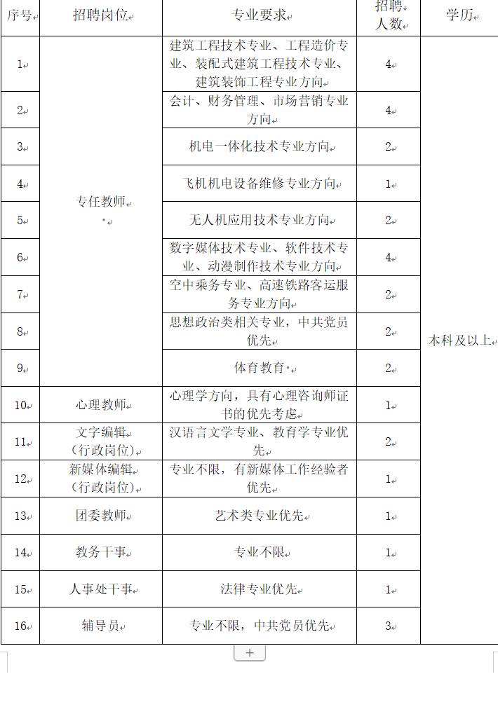 1681799802366710.png image.png