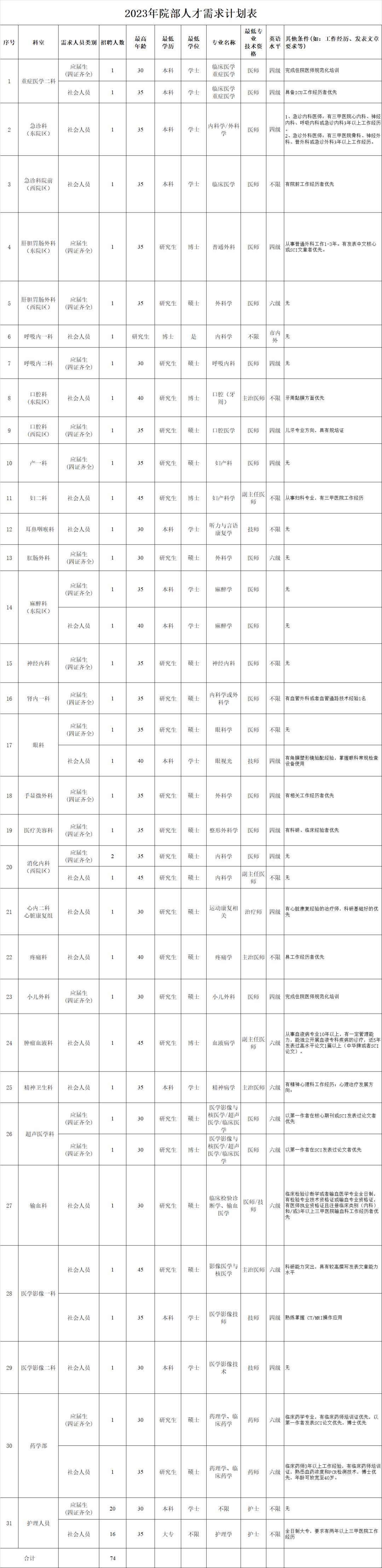 1682661281688729.png 10000000.png