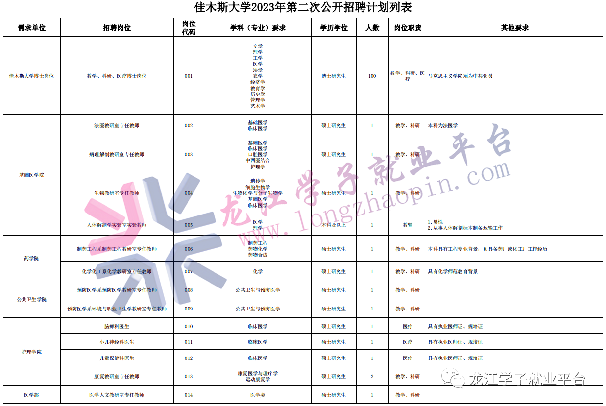 1683086680720466.png 微信图片_20230503120425.png