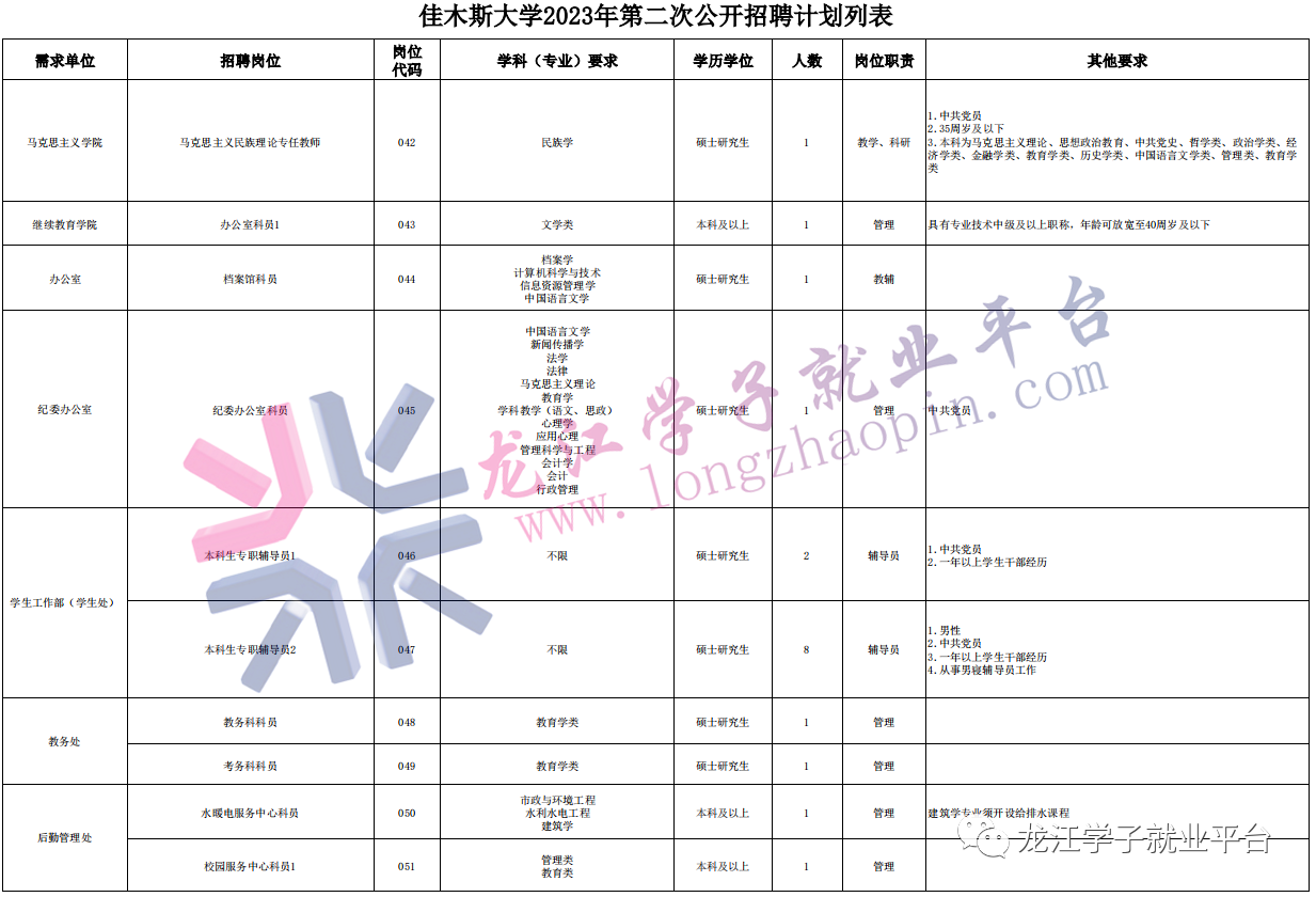 1683086738811062.png 微信图片_20230503120525.png