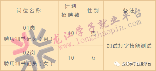 1685253131518077.png 微信图片_20230528135200.png