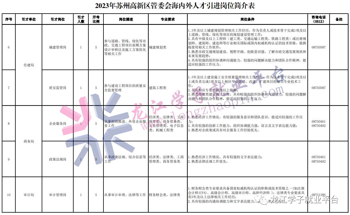 1685253242520074.png 微信图片_20230528135350.png