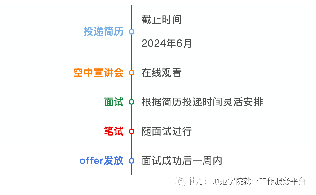 1685493747588865.png 微信图片_20230531084213.png