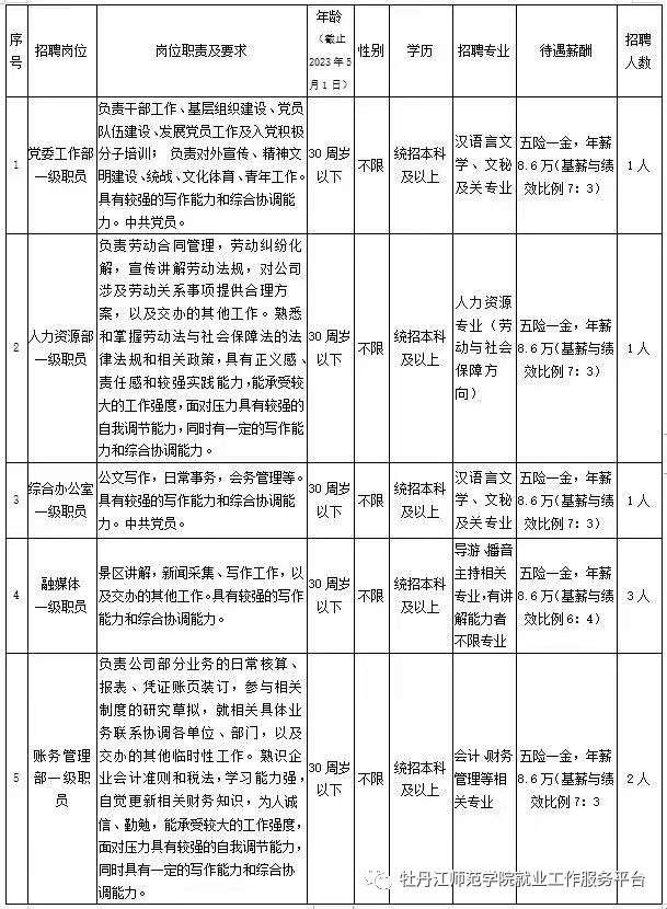 1685718152315617.jpg 9d50469026c695251d22f8c7d8f44f78.jpg