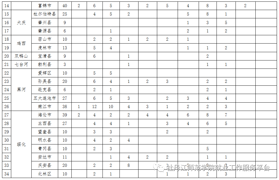 1686480764799392.png efac970a6ee2c9b503566d97434e706f.png