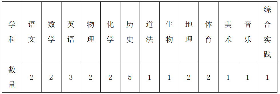 1689165994352571.png a710b6ada7a8bea981d22600f421d6c0.png