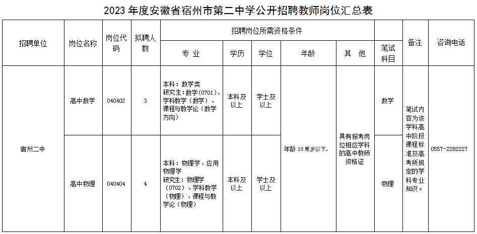 1689166253665005.png 20a90c057a0a1cdfe1b342fc557085b7.png