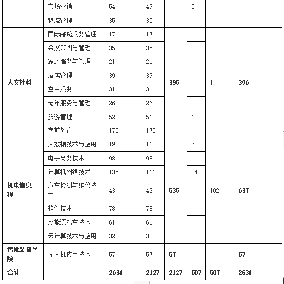 1689574298637538.png 1953cb4889f7b724a1bdcae8d38df06.png