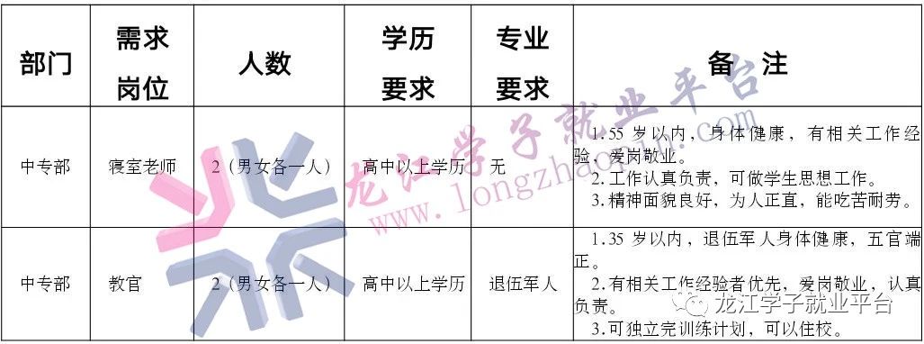 1692425942929982.jpg 微信图片_20230819141736_1.jpg