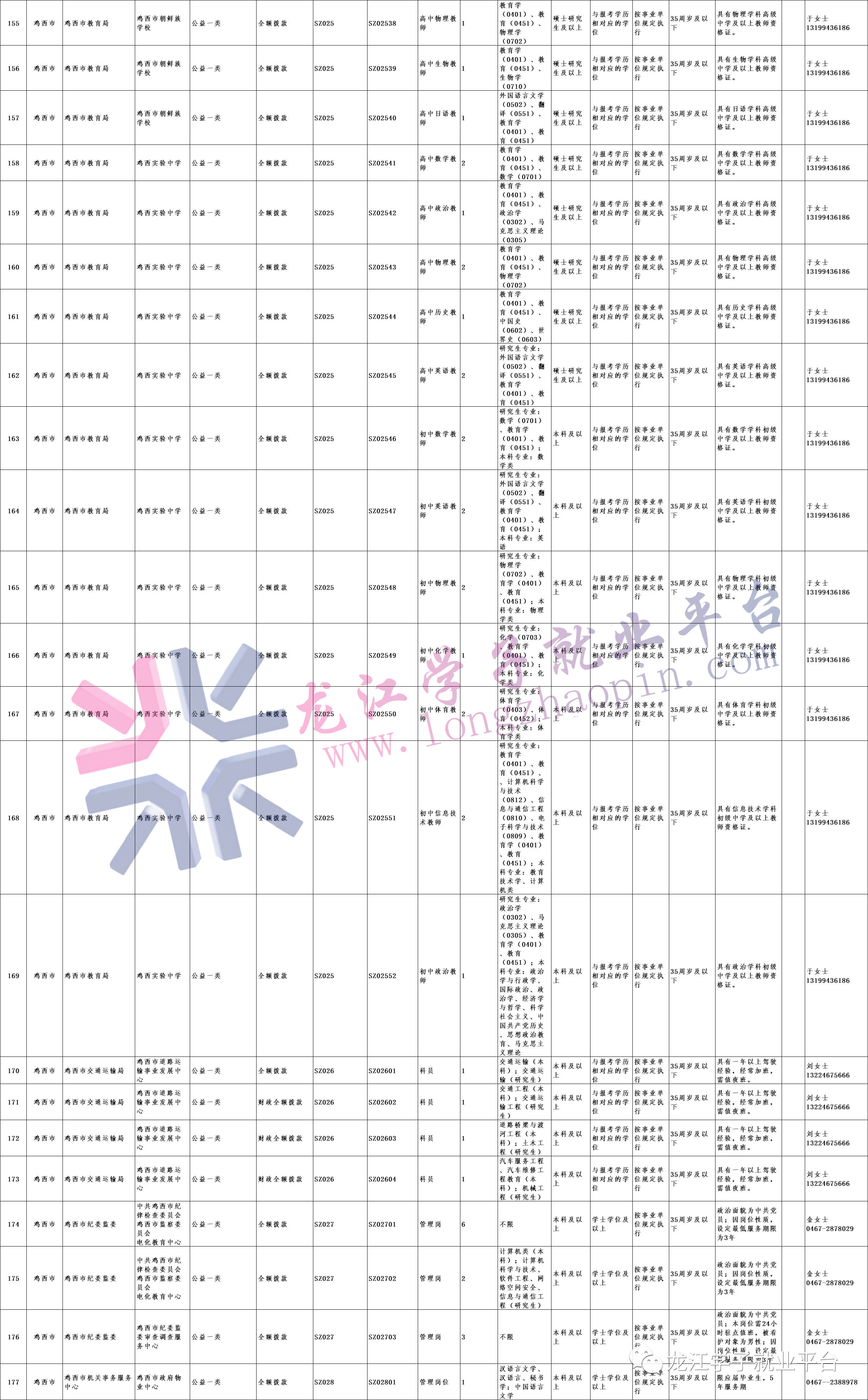 1694696303378362.png 微信图片_20230914203207.png