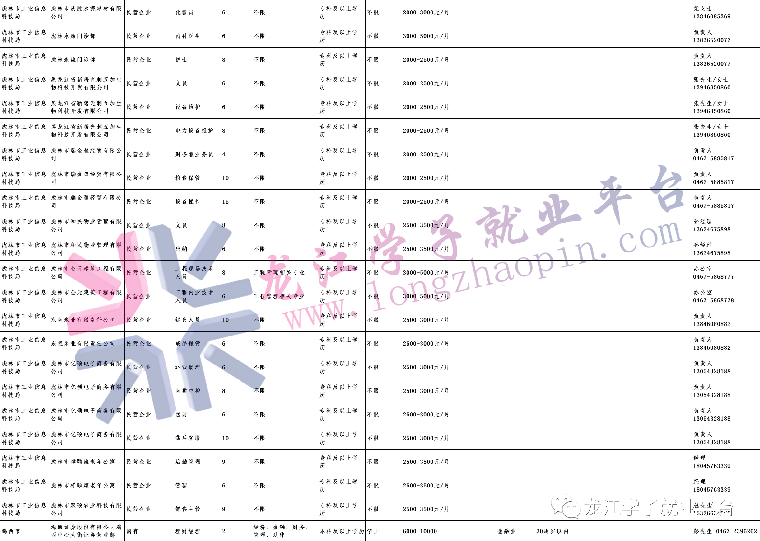 1694696778383157.png 微信图片_20230914203227.png