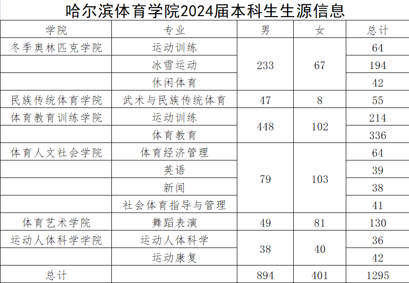 1695272605393030.png 图片4.png