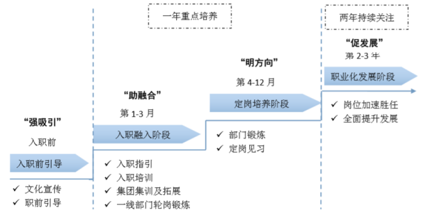 1696643509683098.png image.png