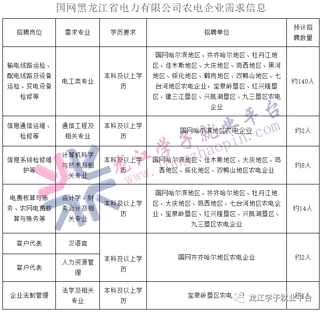 1699236753406386.png 微信图片_20231106101142.png