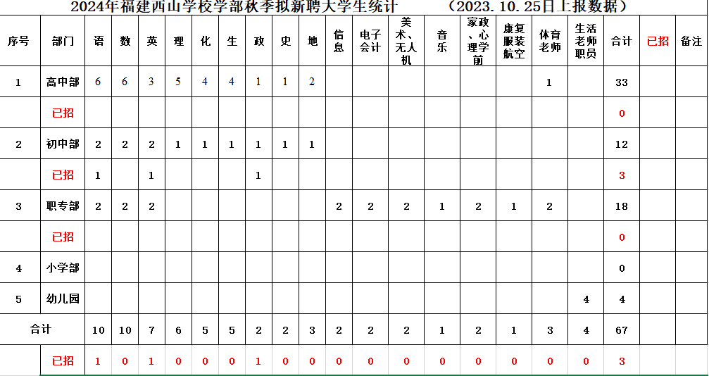 1700034972181389.png image.png