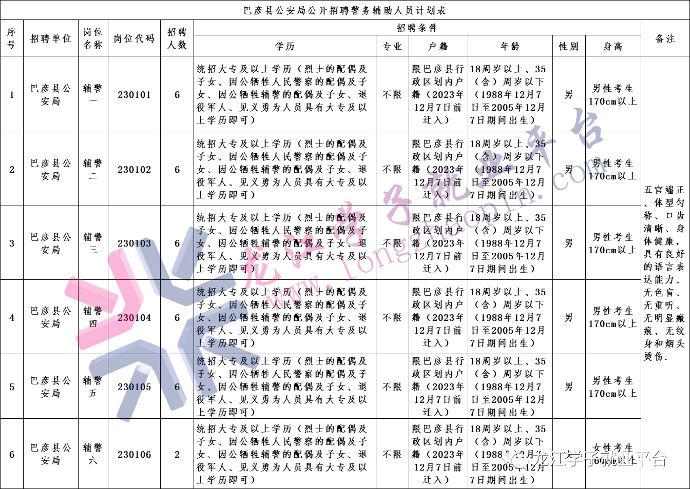 1702343241735550.png 微信图片_20231212090654.png