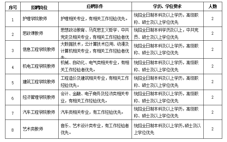 1702370363803806.png image.png