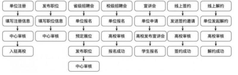 1705893320820859.png 微信图片_20240122111437.png