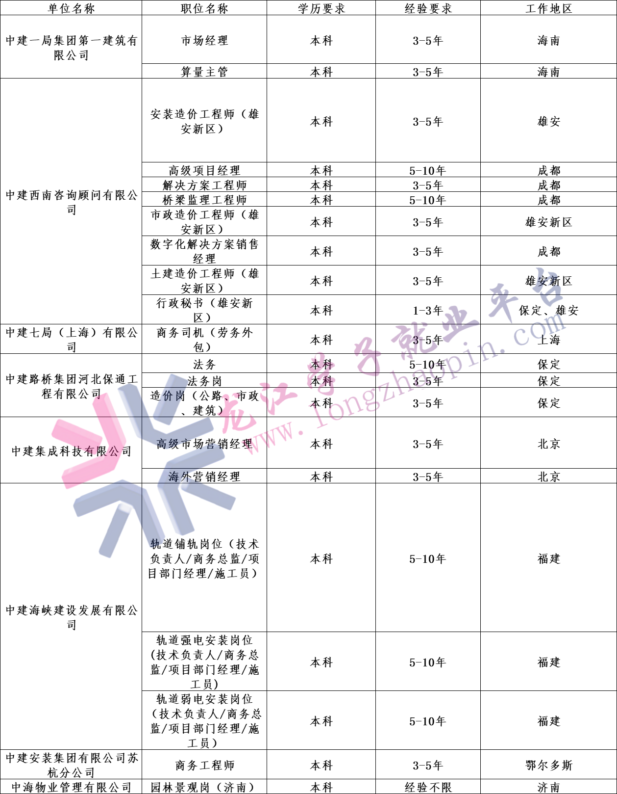 1706613528300637.png 微信图片_20240130191838.png