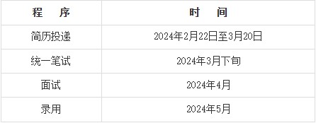 1709183443318333.jpg 屏幕截图 2024-02-29 080423.jpg