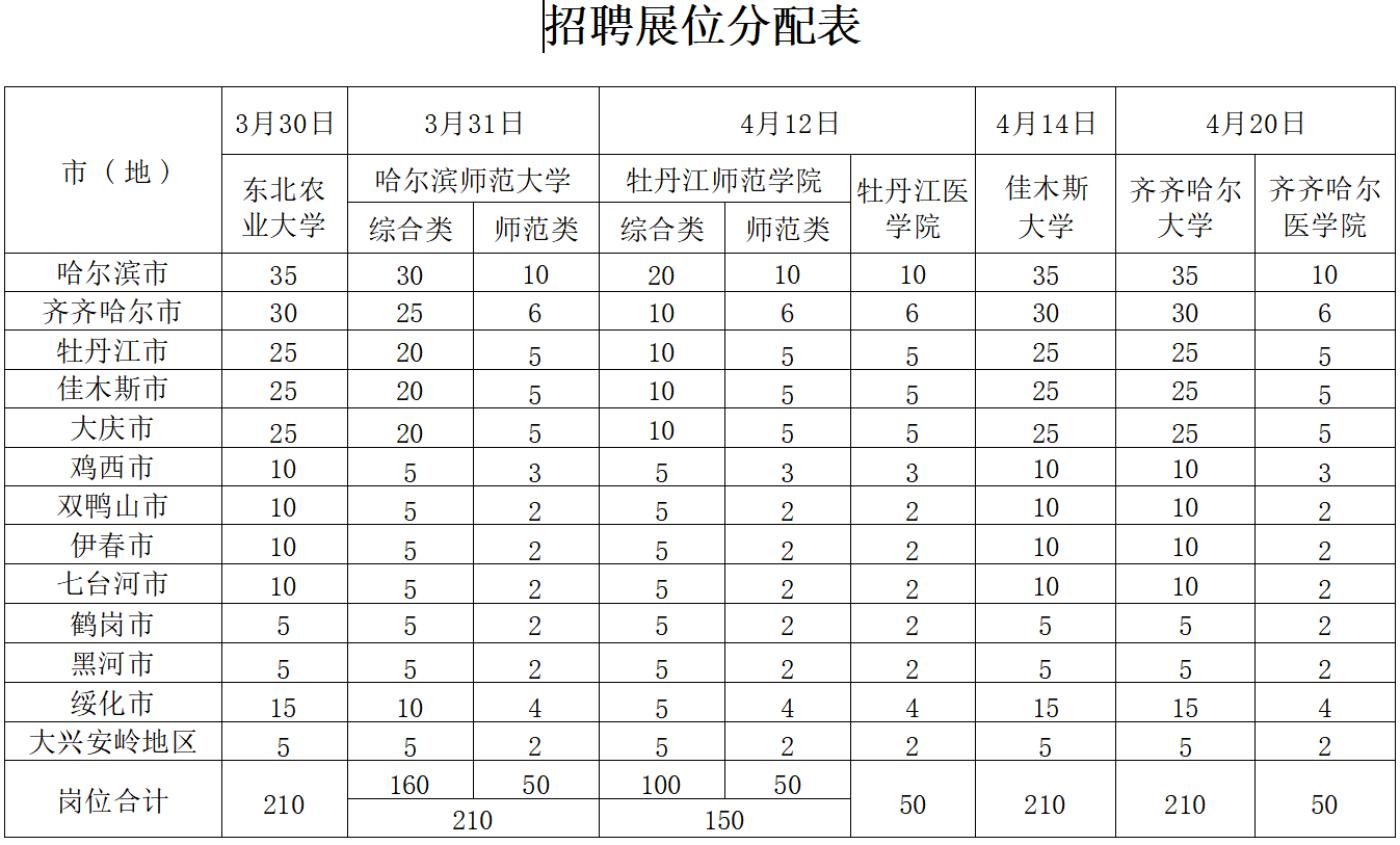 1712105590825530.png image.png