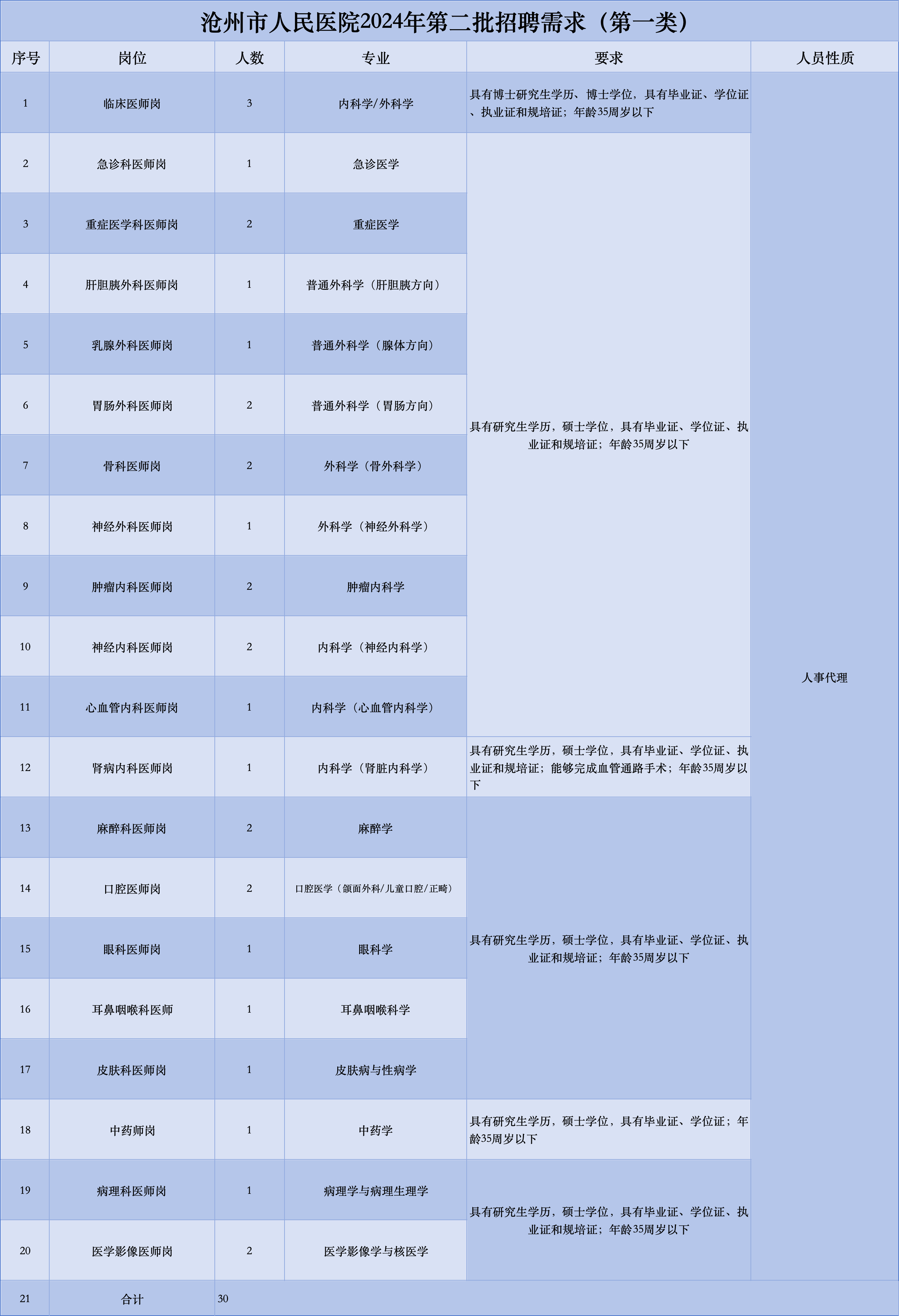 1717549953652271.png 1717549953652271.png