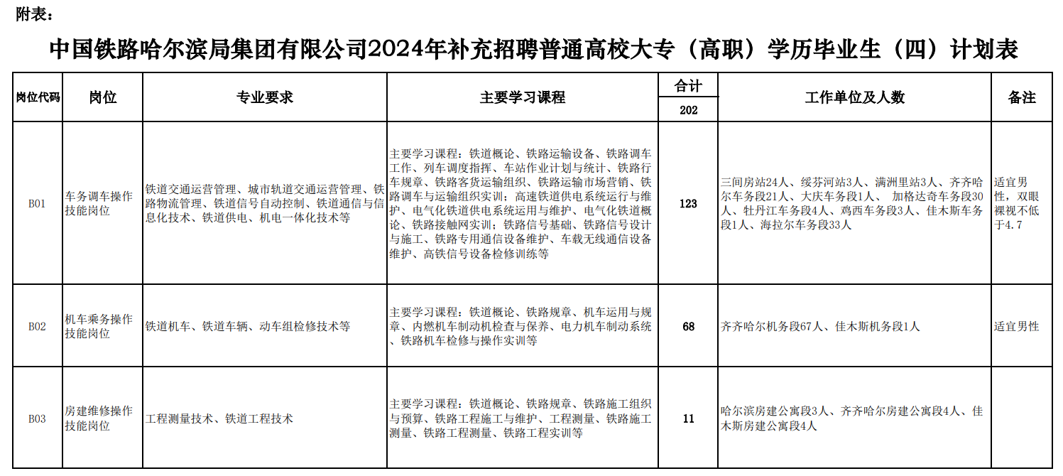 1719906229167580.png 图片.png