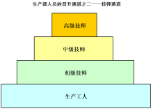 1725952177168360.png image.png