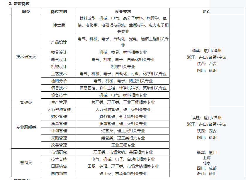 1728266695867866.jpg 1728266731181.jpg