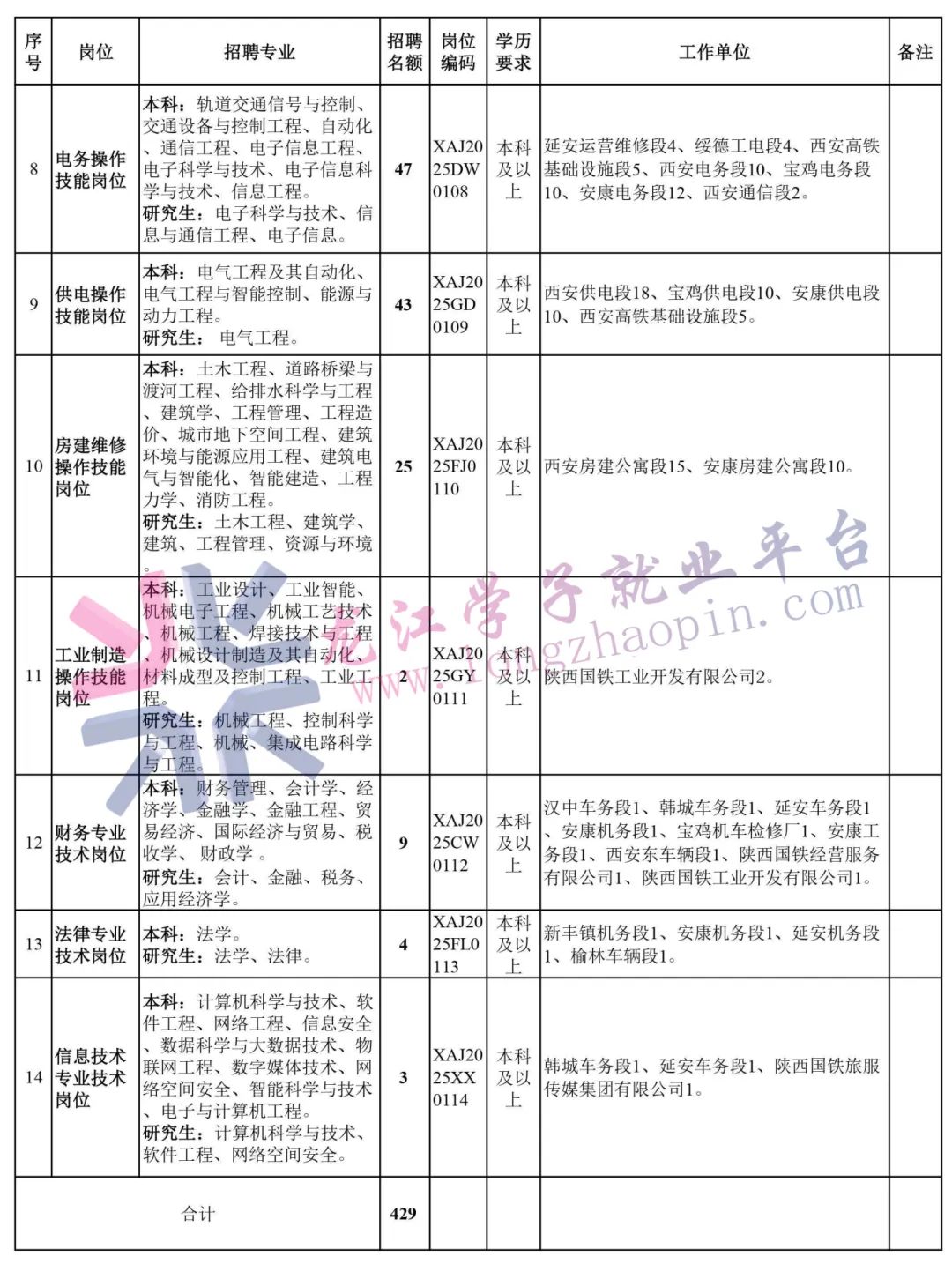 1730769160608909.jpg c0731d255e17bed8604b8f64c8f6a306.jpg