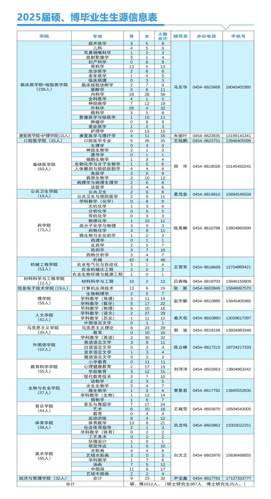 1733215134700590.jpg c247704f2e45b9829f0f2688f36399b.jpg