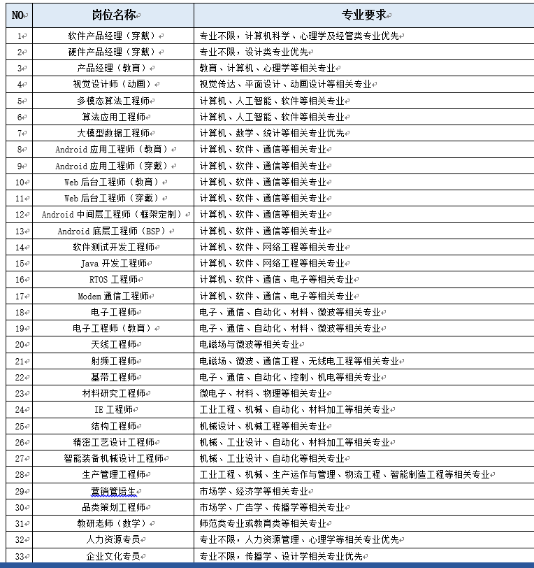 1740619301168180.png 天才1.png