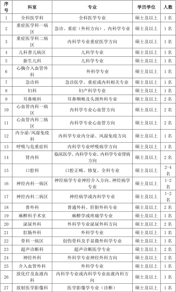 1741594820363067.png 承德1.png