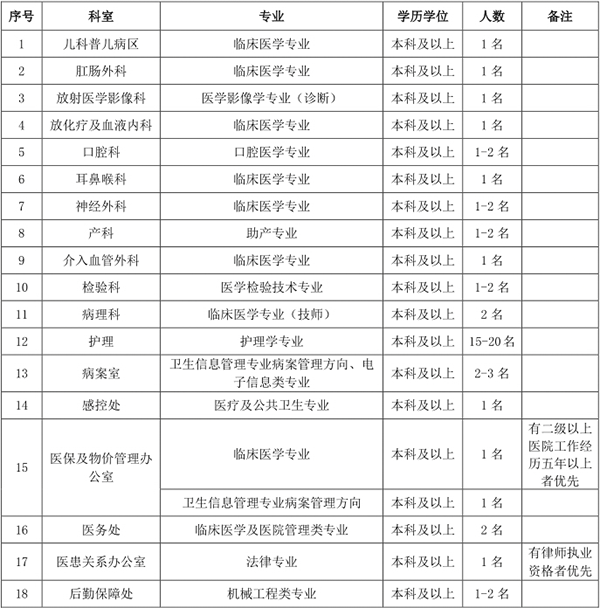 1741594855252808.png 承德2.png