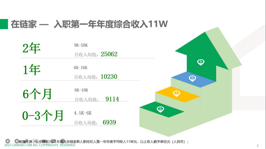 1741789671143790.png 薪资.png