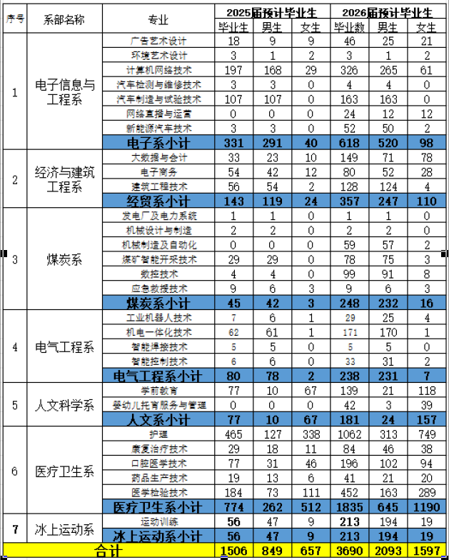 1743554788996379.jpg 微信图片_20250402084605.jpg