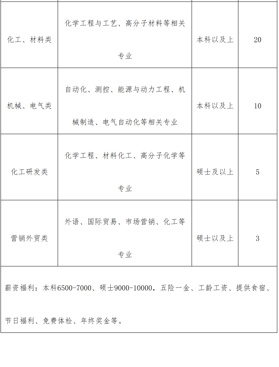 1746540753342843.png 1746540753342843.png