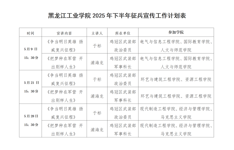 1746668568996883.png 黑龙江工业学院2025年下半年征兵宣传工作计划表_01.png
