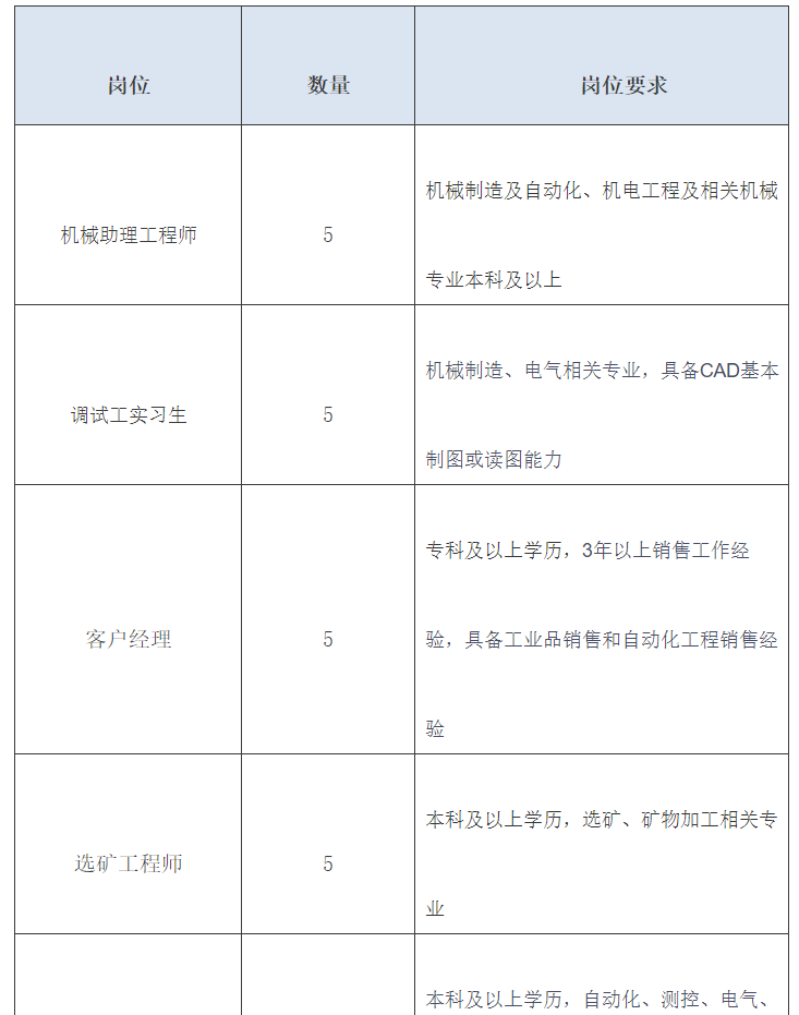 1747401110726503.png image.png