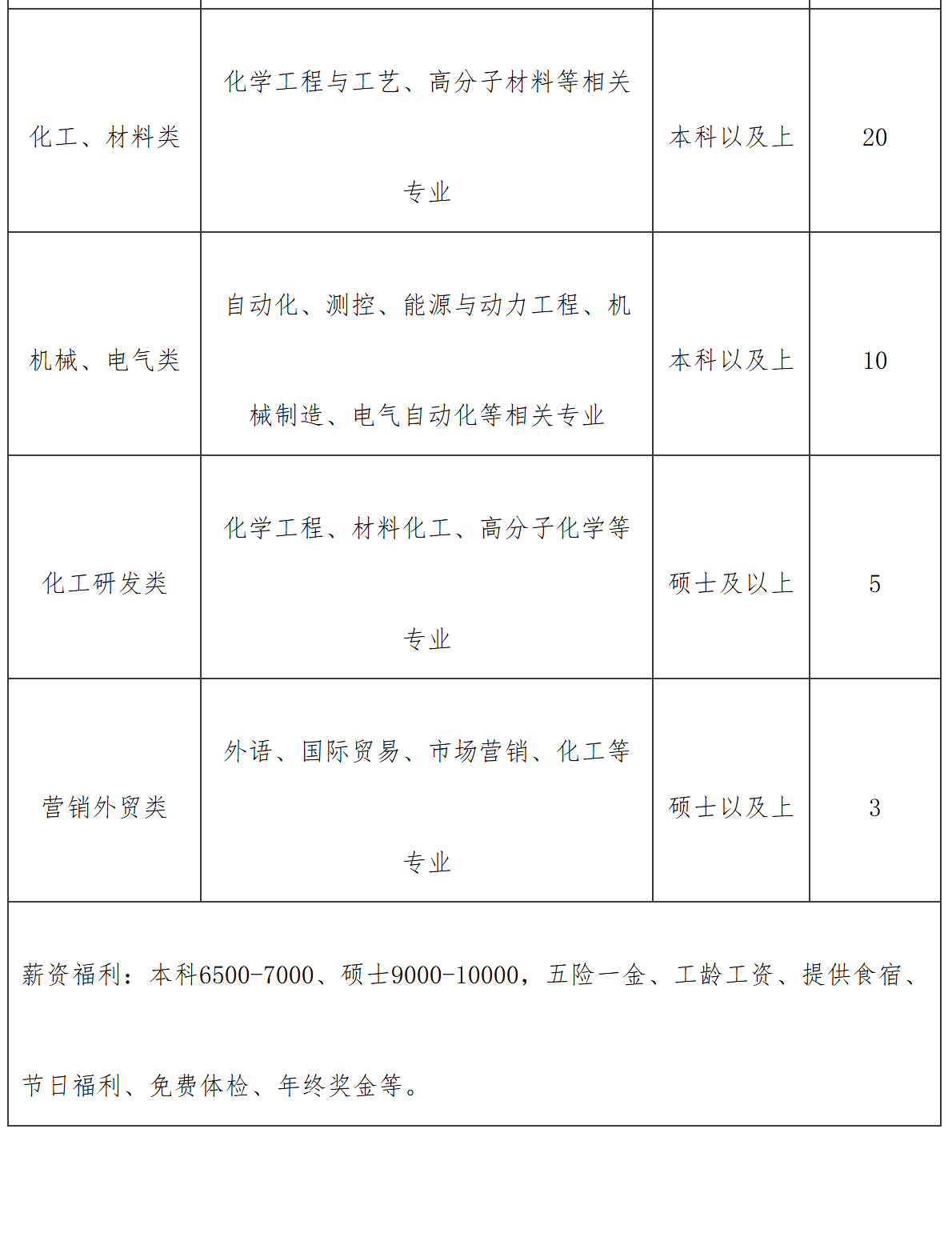 1747539027770362.png 1747539027770362.png