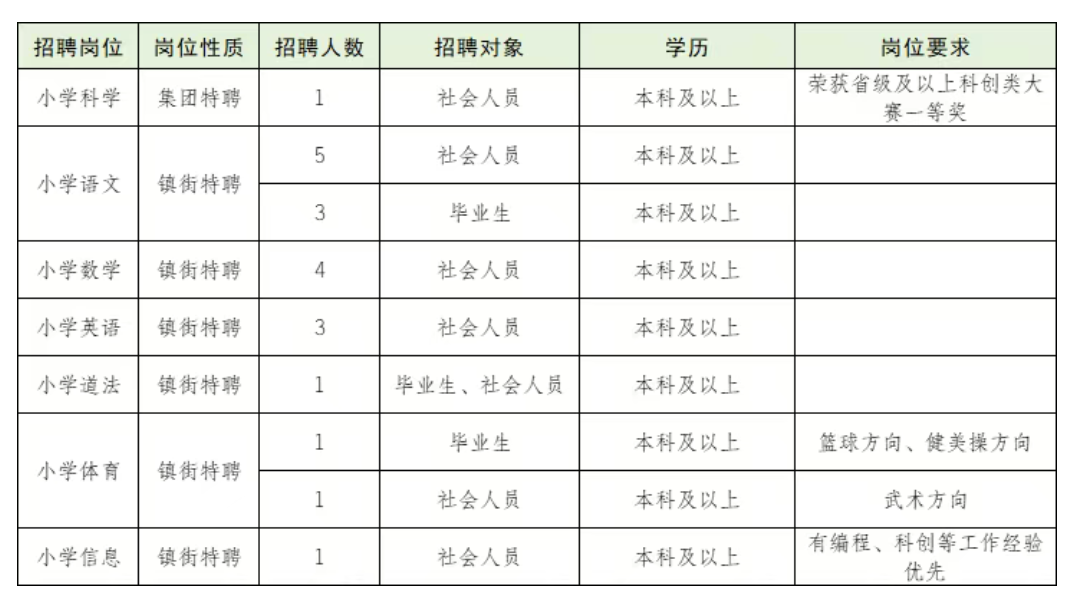 1748240634448363.png 屏幕截图 2025-05-26 142334.png