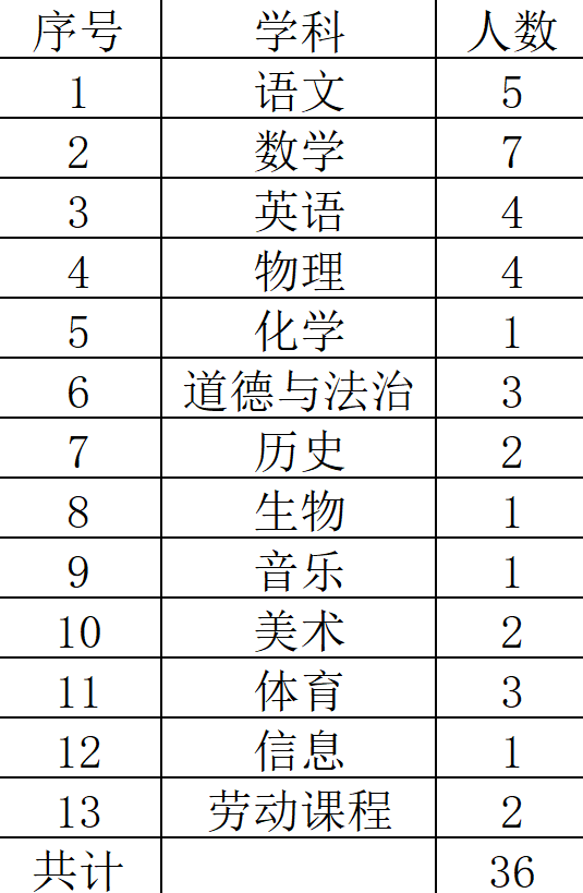 1749906762716746.png 4030b20d88e1db8b7b8711fc3bb06199.png