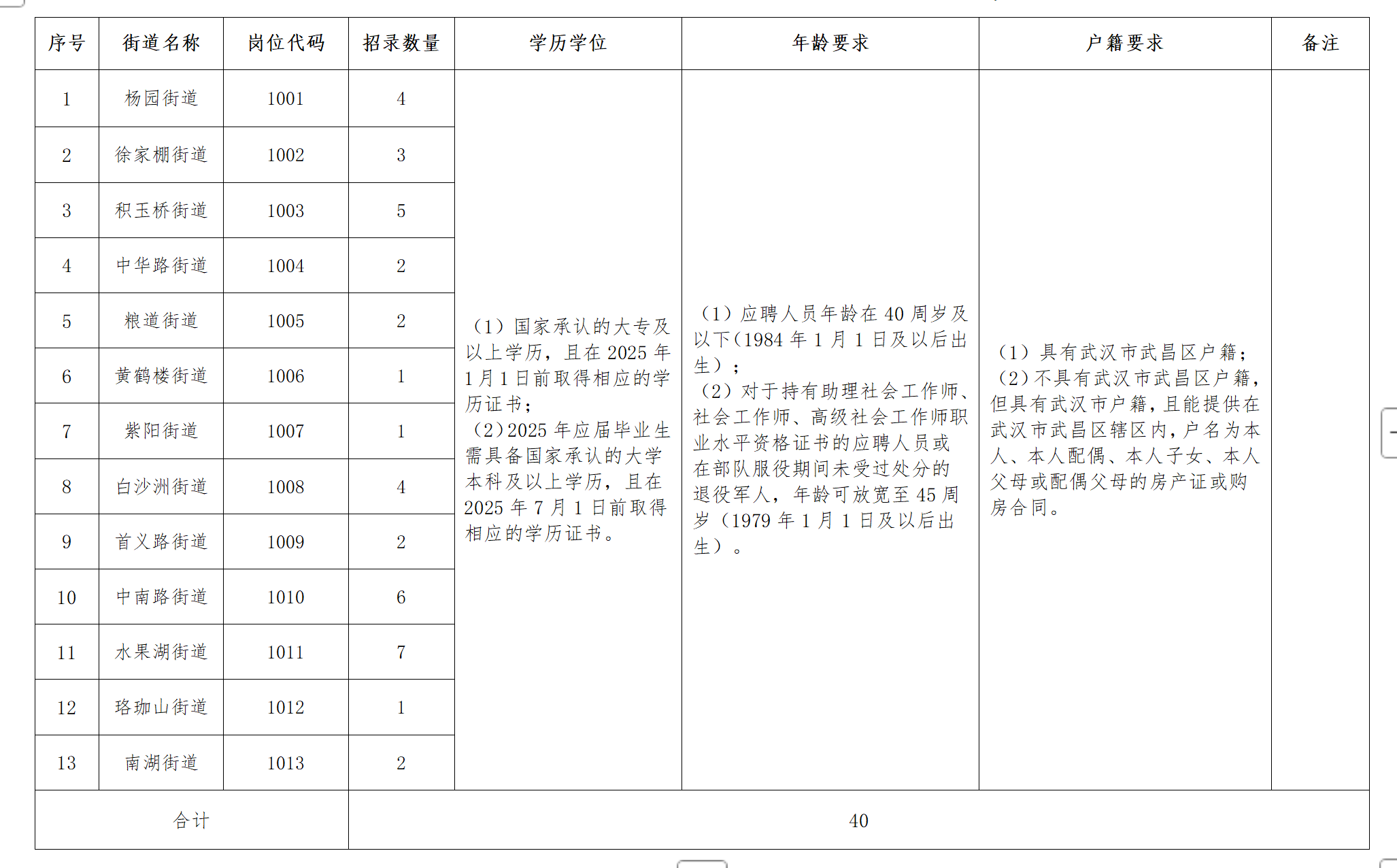 1751294363498887.png 206fab20ec10cf963c93fe6e8fa4aa9f.png