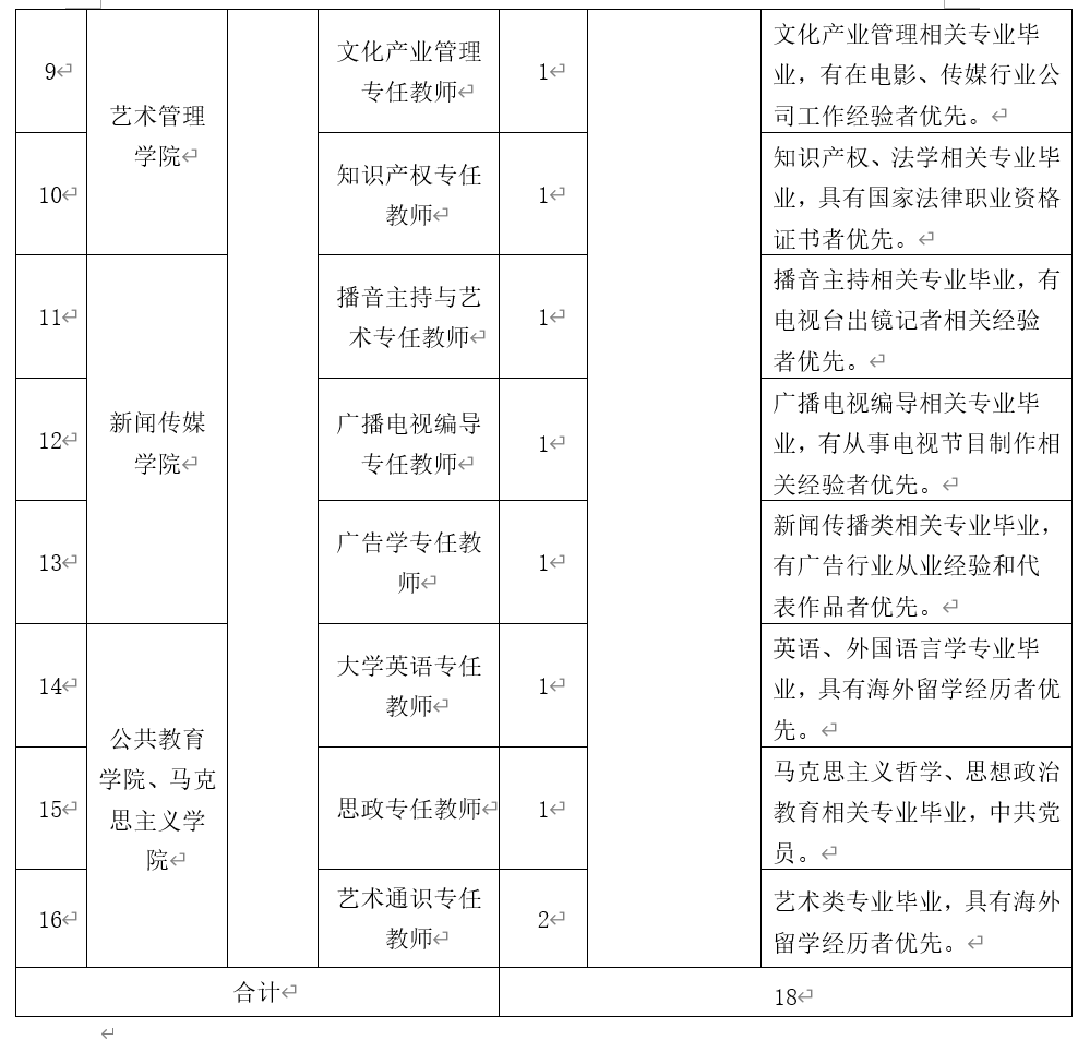 1753114183435448.png e2b8f814a5ca187b33fb49c30b50c257.png