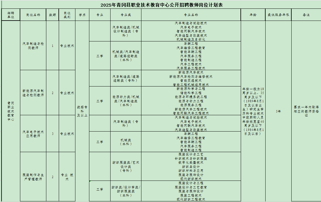 1754267845241670.png image.png